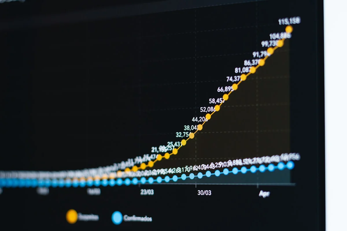 A close-up of a digital graph displaying financial data trends over time, suitable for illustrating economic topics like saving money.